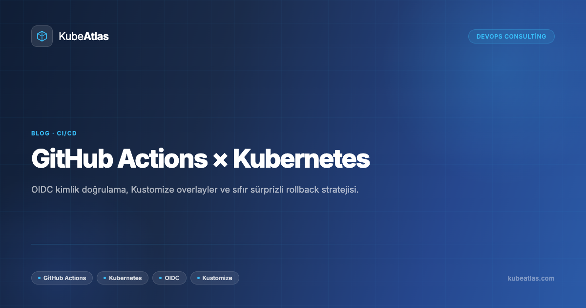 GitHub Actions ile Kubernetes'e Deploy: CI/CD Pipeline Tasarımı