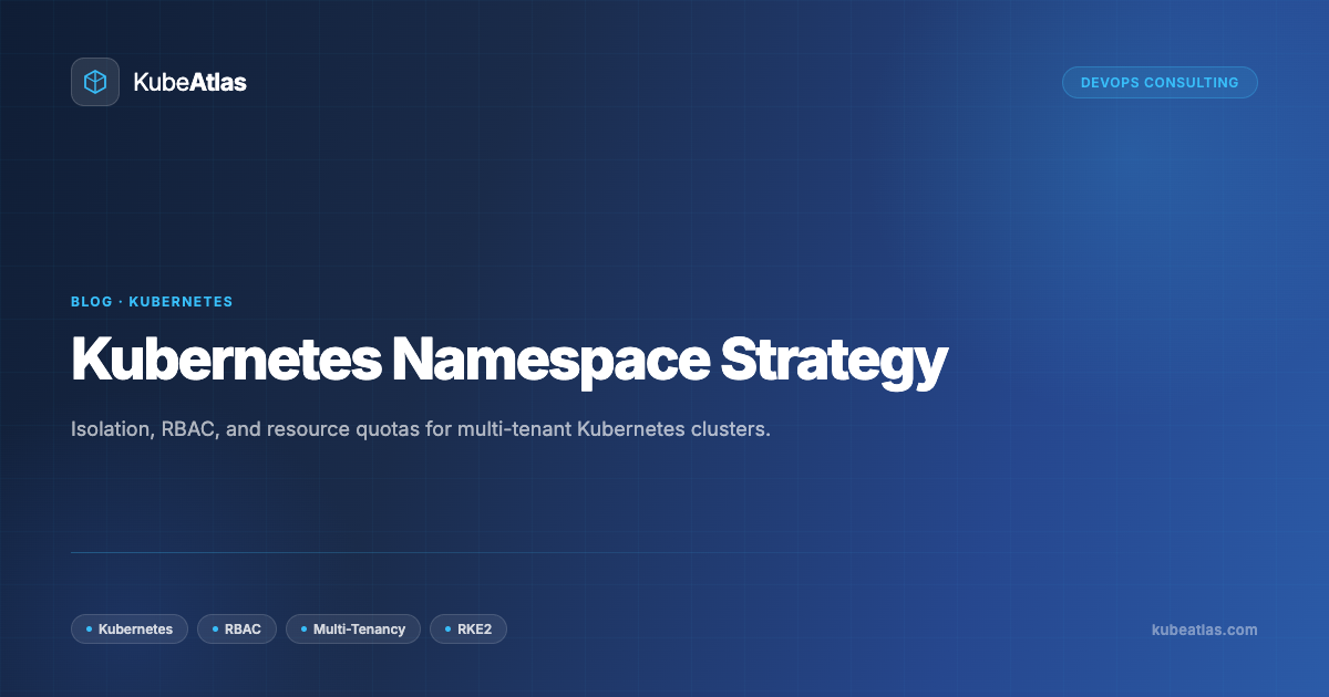 Kubernetes Namespace Strategy: Multi-Tenant Cluster Management