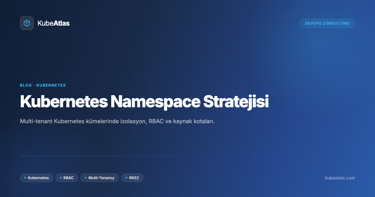 Kubernetes'te Namespace Stratejisi: Multi-Tenant Küme Yönetimi