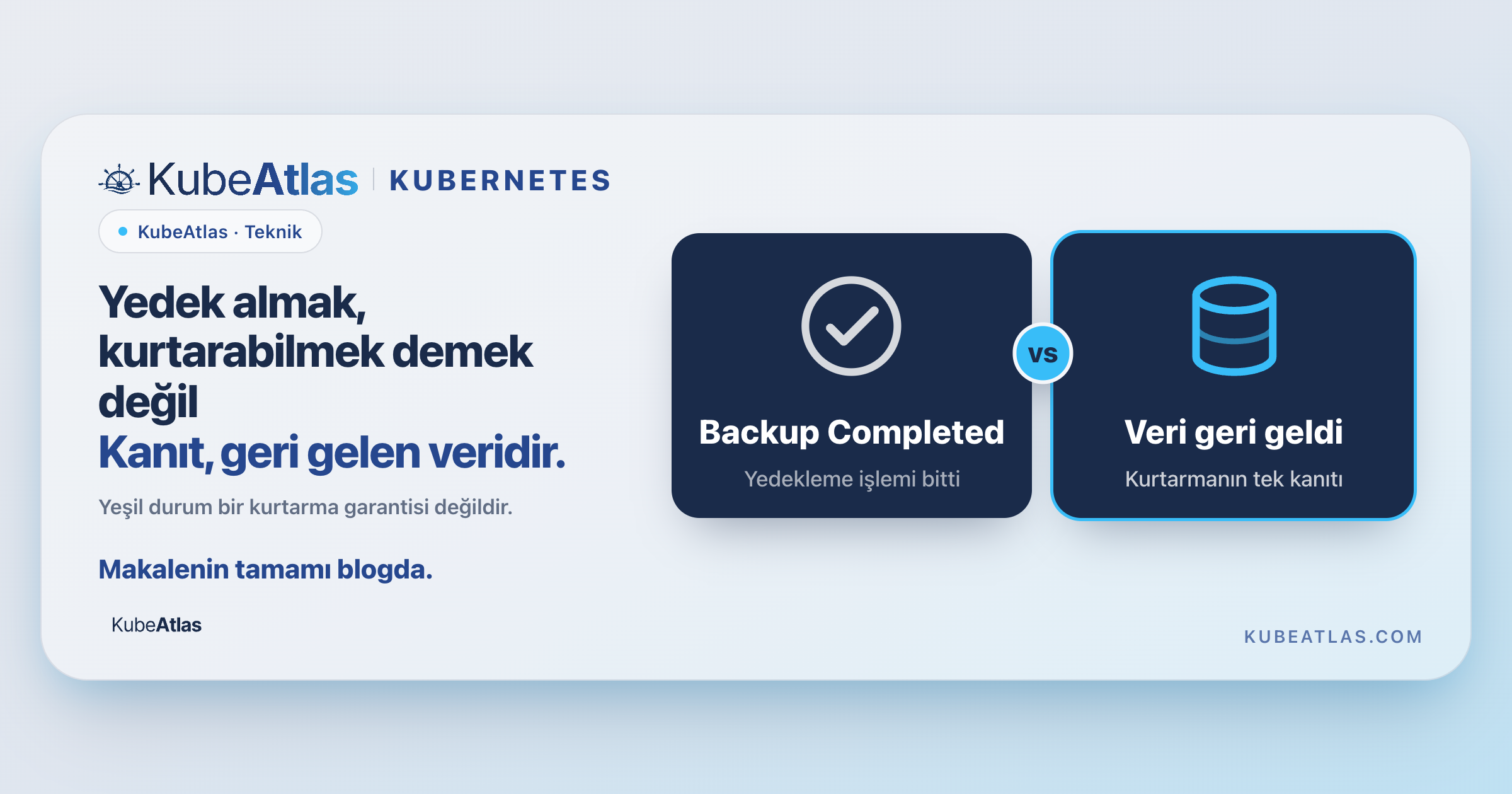 Kubernetes'te Yedek Almak, Kurtarabilmek Demek Değil