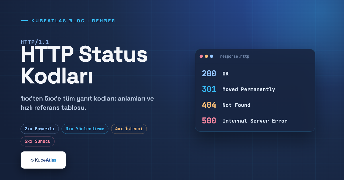 HTTP Status Kodları: Eksiksiz Referans Rehberi